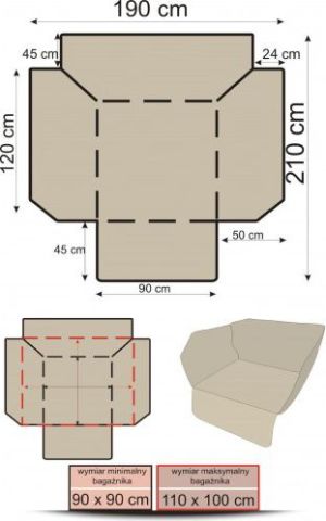 Hobbydog Pokrowiec do bagażnika uniwersalny - Czarny 5