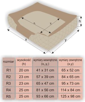 Hobbydog Legowisko Cesarskie Standard - Biały skaj z czarnym środkiem R1 6