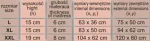 Hobbydog Legowisko Medico Lux - Czarny z grafitowym materacem XL 12
