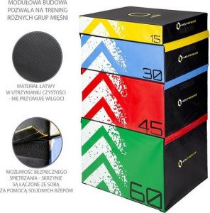 HMS PYBS01 (4 CZĘŚCI) SKRZYNIE PLYOMETRYCZNE SOFT ZESTAW HMS PREMIUM 15