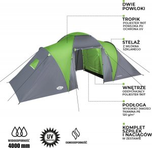 Namiot turystyczny Nils Extreme NC6031 NAMIOT KEMPINGOWY HIGHLAND NILS CAMP 17