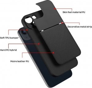 Futerał Forcell NOBLE do SAMSUNG A32 LTE ( 4G ) czarny 3