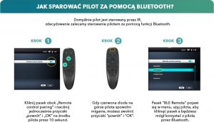 Projektor EZCast Projektor przenośny, bezprzewodowy DLP z bateria EZCast Beam J4a 4