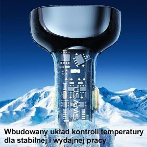 Ładowarka Usams USAMS Ład. sam. 1xUSB-C 2xUSB-A 125W Fast Charge transparent blue CC158CC02 (US-CC158) 10