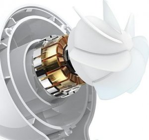 Wentylator Usams USAMS Wiatrak ręczny Mini 1200mAh Candy Series biały/white ZB251FS01 (US-ZB251) 2