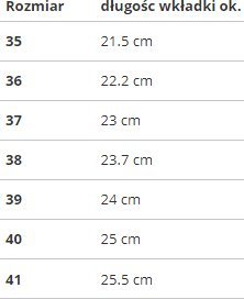 SMJ sport Wrotki SMJ sport Pixi różowe 41 5