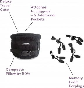 Cabeau Poduszka na szyję podróżna Evo Cool czarny 8