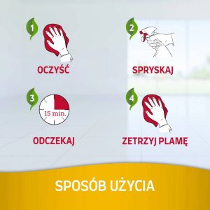 Zolux Nature's Miracle Urine - Środek do usuwania plam moczu 946ml 4