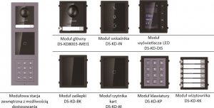 Hikvision Wideodomofon trzymodułowy po skrętce PoE DS-KD8003-IME1 do konfiguracji HIKVISION 7