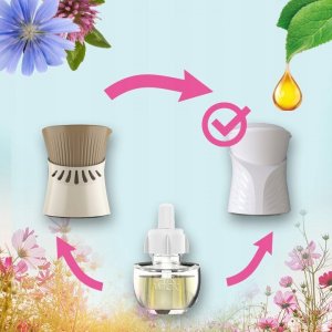 Air Wick Air Wick Elektryczny Pierwszy Dzień Wiosny 19 ml Wkład 6