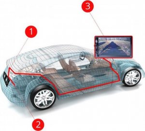 Einparts Automotive Kamera cofania z czujnikami w ramce rejestracyjnej 16