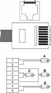 System przekazu sygnału AV Keeyo Konwertery do transmisji sygnału wideo HD 2 szt na kabelku LV-TR1K 3