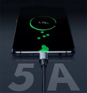 Kabel USB Pawonik USB-C - USB-C 2 m Biały (256) 5