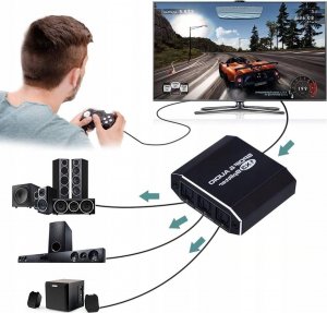 Pawonik AUDIO SPLITTER 1X3 SPDIF TOSLINK ROZDZIEL OPTYCZNY 2