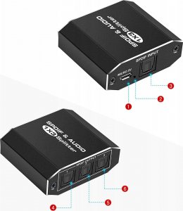 Pawonik AUDIO SPLITTER 1X3 SPDIF TOSLINK ROZDZIEL OPTYCZNY 4