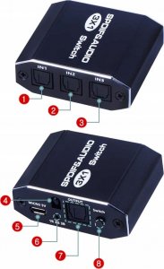 Pawonik AUDIO SWITCH 3X1 SPDIF TOSLINK ROZDZIELAC OPTYCZNY 4