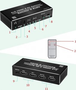 Pawonik MATRIX HDMI 2.0 2X2 SWITCH SPLITER DOLBY ATMOS 7.1 6