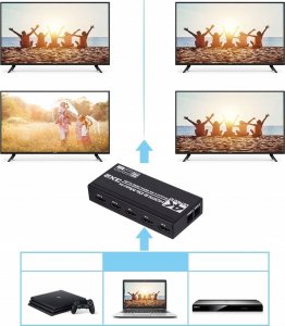 Pawonik MATRIX HDMI 2.0 3X2 SWITCH SPLITTER EKSTRAKT SPDIF 7