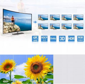 Pawonik SPLITTER HDMI 2.0 1X8 ROZDZIELACZ ULTRAHD HDCP 2.2 3