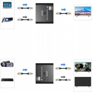 Pawonik Displayport 2x1 Splitter 1x2 Rozdzielacz 8K 3