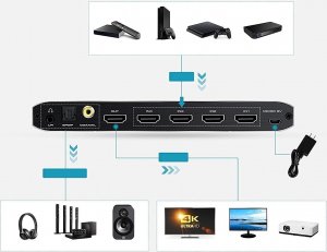 Pawonik SWITCH HDMI 2.0 4X1 ROZDZIELAC EKSTRAKTOR AUDIO 4K 3