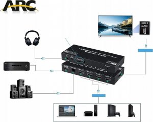 Pawonik SWITCH HDMI 2.0 4X1 ROZDZIELAC EKSTRAKTOR AUDIO 4K 7