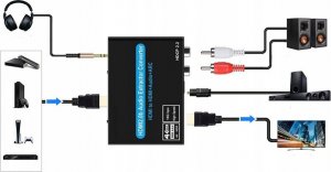System przekazu sygnału AV Pawonik EKSTRAKTOR HDMI 2.0 TOSLINK KONWERTER ARC 5.1 HDCP 9