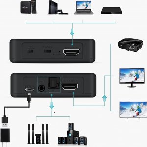 System przekazu sygnału AV Pawonik EKSTRAKTOR HDMI 2.0 TOSLINK KONWERTER ARC HDCP 4K 2