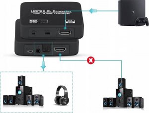 System przekazu sygnału AV Pawonik EKSTRAKTOR HDMI 2.0 TOSLINK KONWERTER ARC HDCP 4K 3