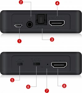System przekazu sygnału AV Pawonik EKSTRAKTOR HDMI 2.0 TOSLINK KONWERTER ARC HDCP 4K 4