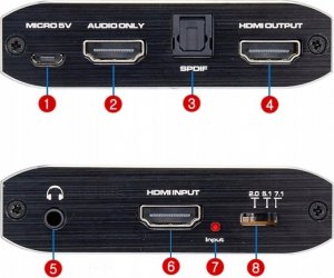 System przekazu sygnału AV Pawonik EKSTRAKTOR HDMI 2.0 TOSLINK KONWERTER ATMOS 7.1 4