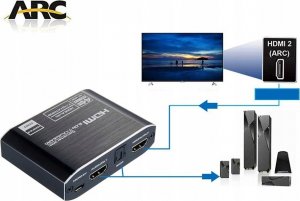 System przekazu sygnału AV Pawonik EKSTRAKTOR HDMI 2.0 TOSLINK KONWERTER ATMOS 7.1 6