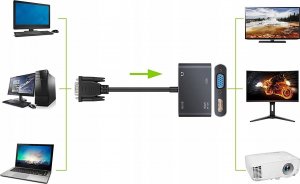 Adapter AV Pawonik ADAPTER KONWERTER VGA D-SUB DO HDMI + VGA + AUDIO 3