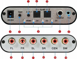 Adapter AV Pawonik Toslink - RCA (Cinch) x2 czarny (244) 5