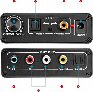 Adapter AV Pawonik KONWERTER WZMACZNIACZ TOSLINK COAXIAL 2X CINCH DAC 9