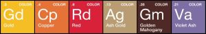 Alfaparf Pigments Skoncentrowany pigment do włosów 90 ml ASH GOLD.13 2
