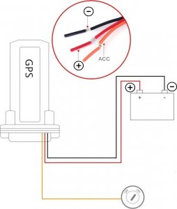 Moduł GPS Retoo LOKALIZATOR GPS POJAZDU TRACKER BATERIA 13