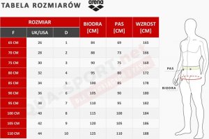 Arena SQUARE CUT DRAG SUIT 6