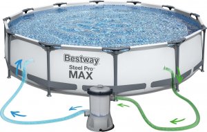 Bestway Basen ogrodowy stelażowy 366 x 122 cm 18w1 Bestway 56420 6
