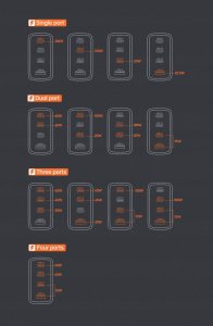 Ładowarka Mcdodo MCDODO GaN SZYBKA ŁADOWARKA DO TELEFONU USB-C/ USB 4 PORTY 120W +KABEL USB-C CH-0771 9