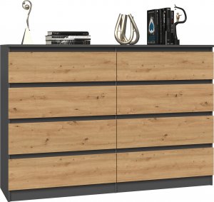 Topeshop KOMODA MALWA 8 SZUFLAD M8 140 - ANTRACYT / DĄB ARTISAN 3