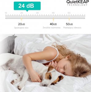 Oczyszczacz powietrza Levoit Core P350 Pet Care 4