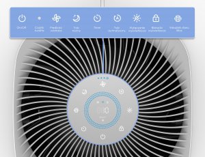 Oczyszczacz powietrza Levoit Core 600S 8