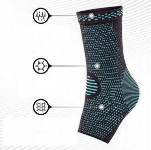 Orteza Stawu Skokowego Stabilizator Na Kostkę S 11