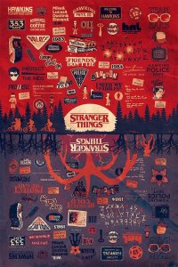 Pyramid OFICJALNY PLAKAT STRANGER THINGS LOGA NETFLIX 61x91,5cm 1