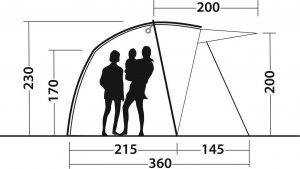 Namiot turystyczny Outwell Namiot do kampera Outwell Woodcrest Uniwersalny 7