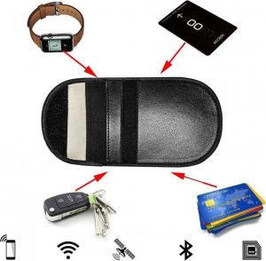 Braders Etui Antykradzieżowe Blokujące Fale Radiowe RFID 6