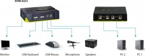 Przełącznik LevelOne KVM Switch LevelOne 2x USB KVM-0221 mit Audio - KVM-0221 8