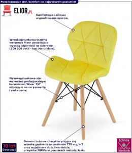 Elior Zestaw 4szt. żółtych welurowych krzeseł - Zeno 4S 2