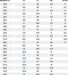 Buty trekkingowe męskie Aku Trekker Lite III GTX czarne r. 41 5
